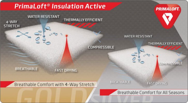 Primaloft pamušalas