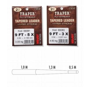 konusinis pavadėlis