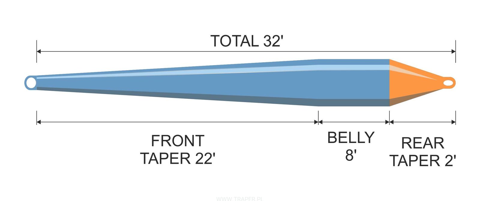 FLY-LINE-CONCEPT-SCANDI-TRAPER (1)